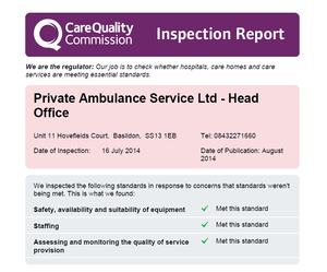 CQC INSPECTION